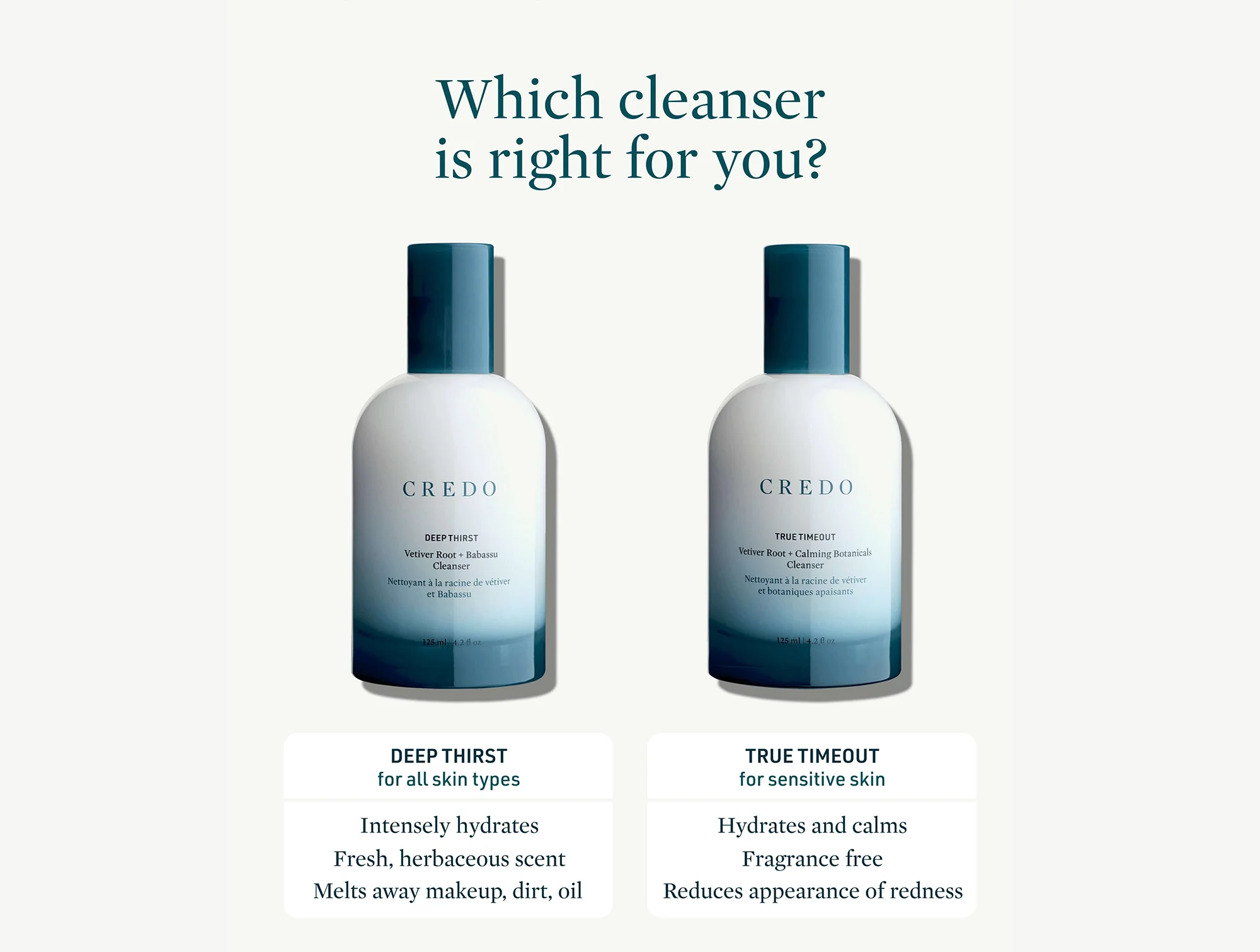 Credo True Timeout Vetiver Root + Calming Botanicals Cleanser for Sensitive Skin - Image 7