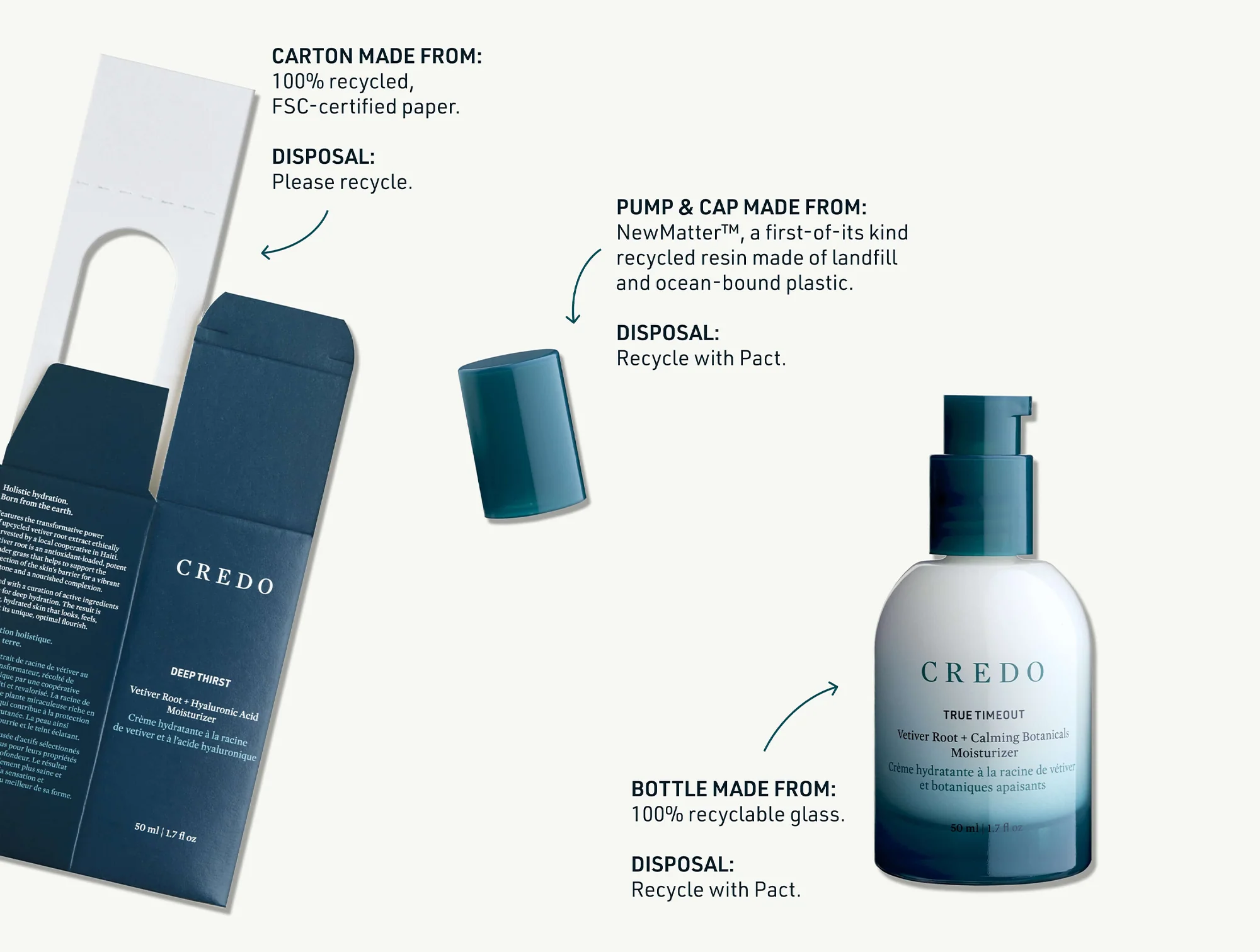 Credo True Timeout Vetiver Root + Calming Botanicals Cleanser for Sensitive Skin - Image 8